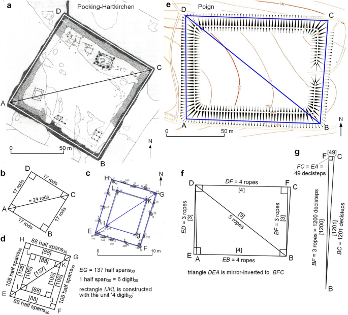 figure 30