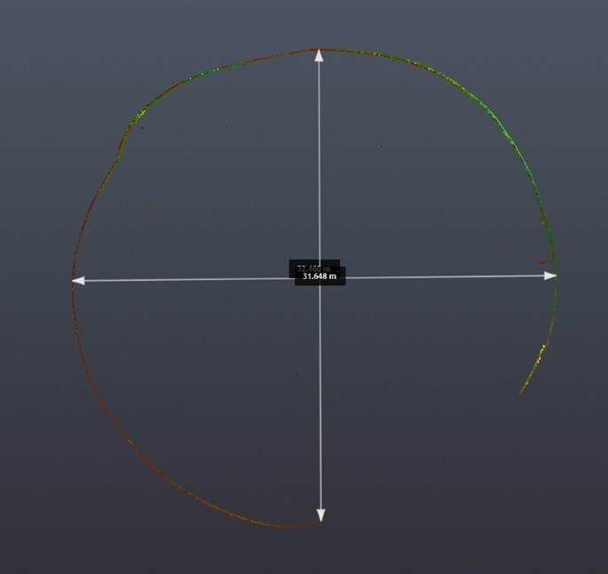 domes research paper figure 12