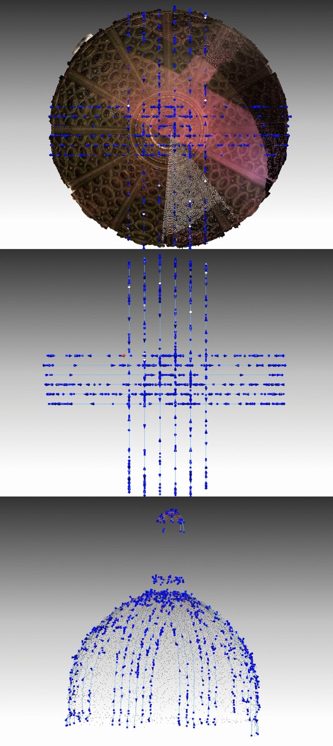 domes research paper figure 17