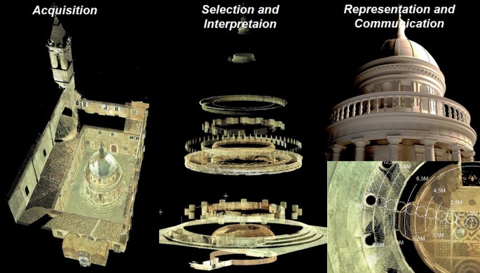 domes research paper figure 1