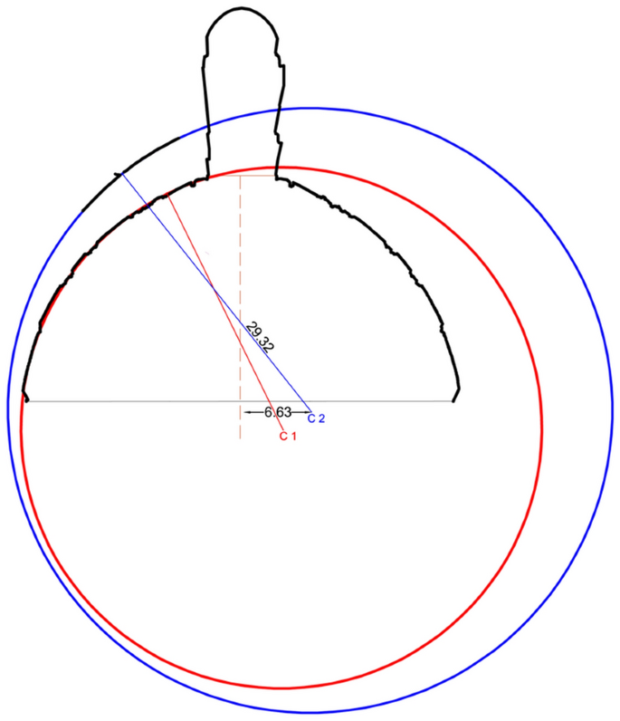 domes research paper figure 25