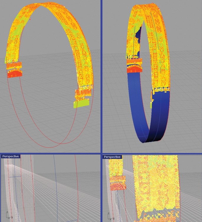 domes research paper figure 4