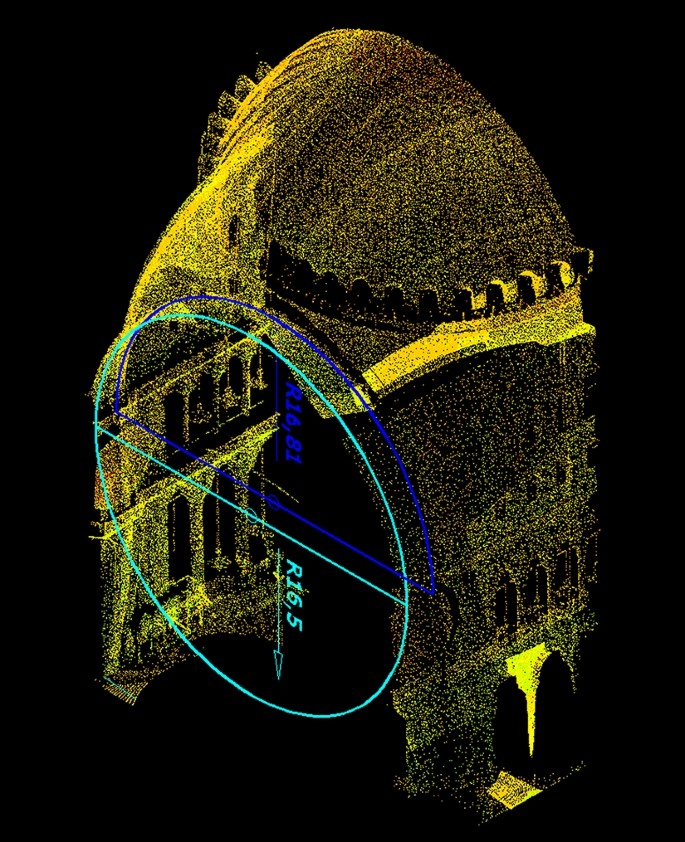 domes research paper figure 5