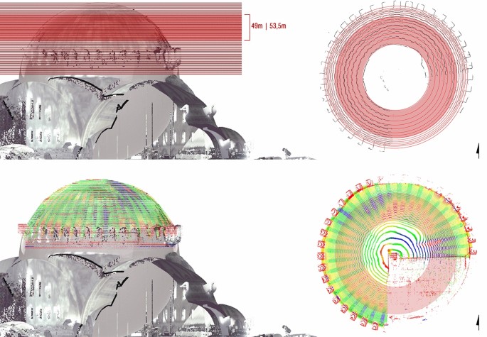 domes research paper figure 6