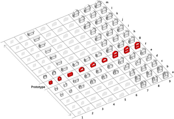 figure 19