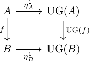 figure f