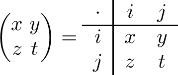 A note on the probability of a groupoid having deficient sets | Algebra ...