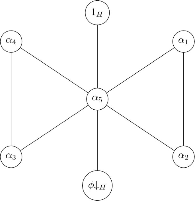 Another character theoretic formula for base size | Archiv der Mathematik