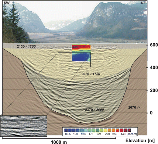 figure 9