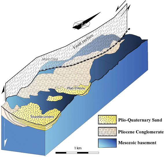 figure 14