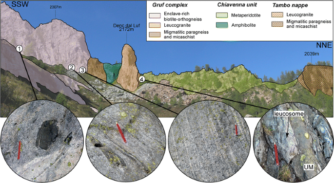 figure 15