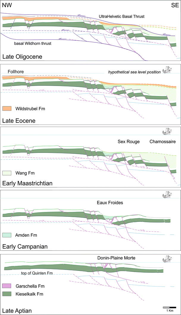 figure 15