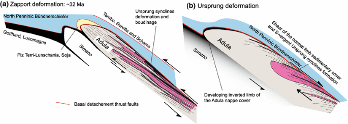 figure 17