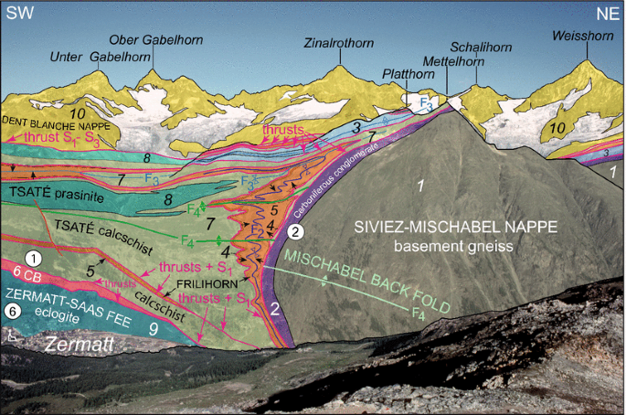Tectonics of the Monte Rosa and surrounding nappes (Switzerland and Italy):  Tertiary phases of subduction, thrusting and folding in the Pennine Alps |  Swiss Journal of Geosciences | Full Text