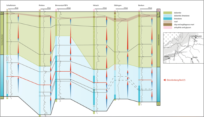 figure 15