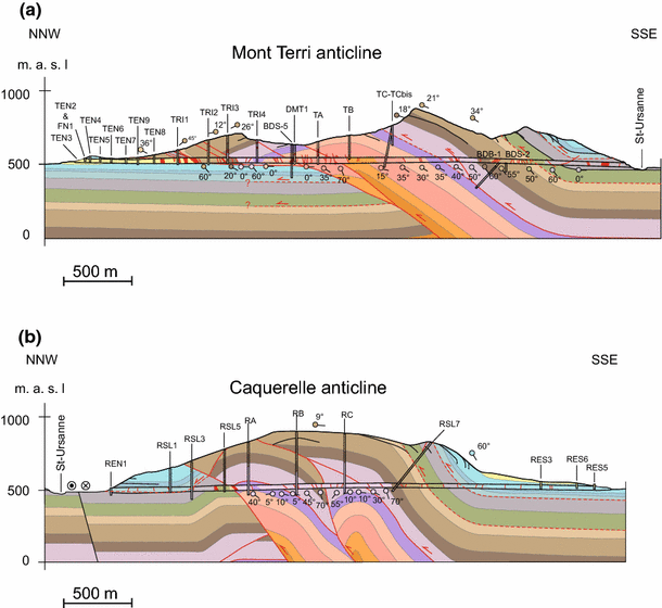 figure 14