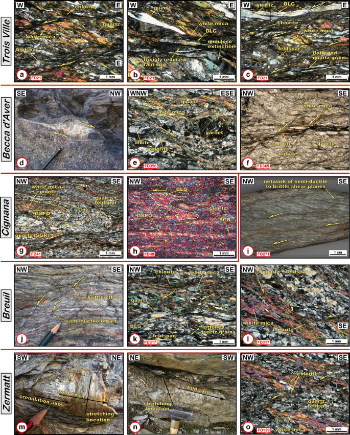 Polyphase greenschist-facies reactivation of the Dent Blanche Basal Thrust  (Western Alps) during progressive Alpine orogeny | Swiss Journal of  Geosciences | Full Text