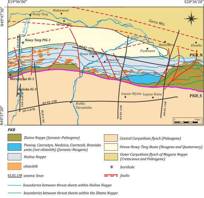 figure 18