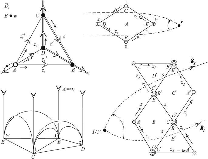 figure 13