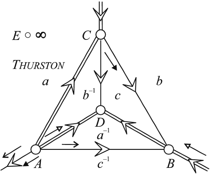 figure 17