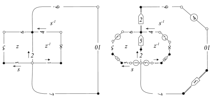 figure 18