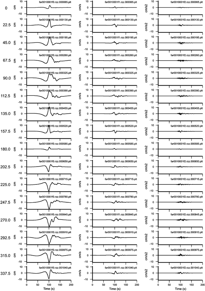 figure 45