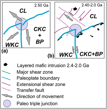 figure 13