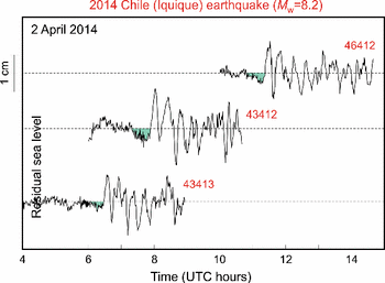 figure 11