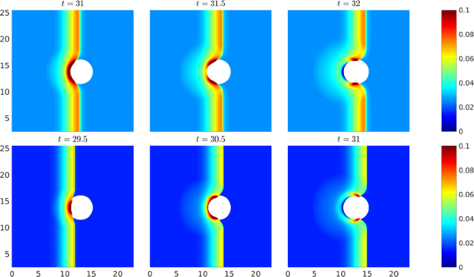 figure 15