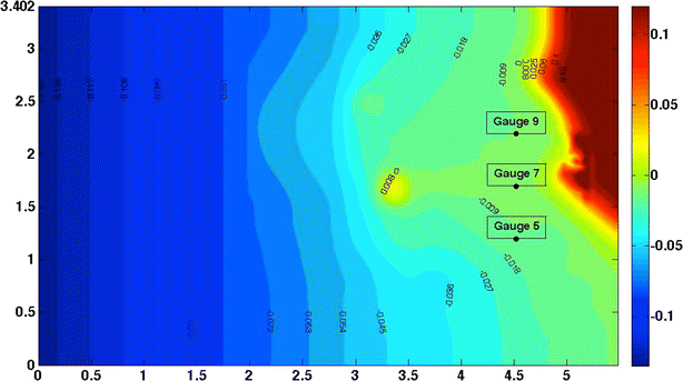 figure 24