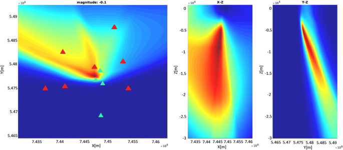 figure 11