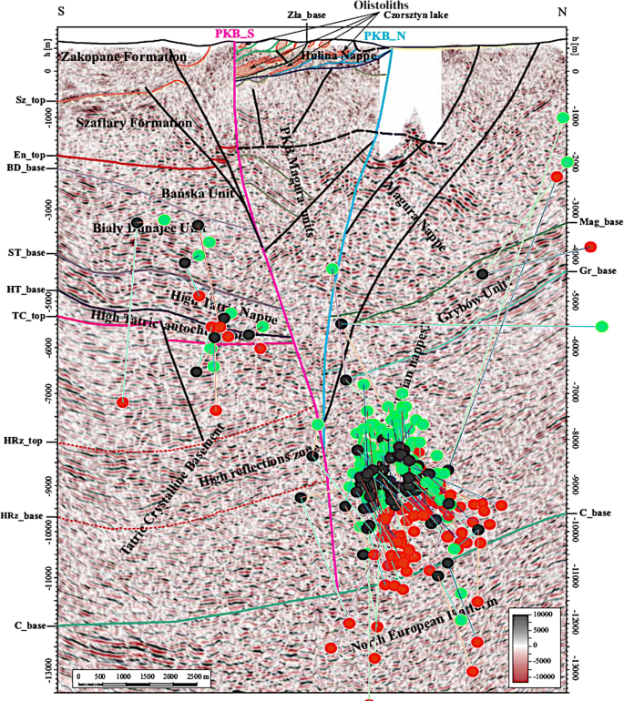 figure 21