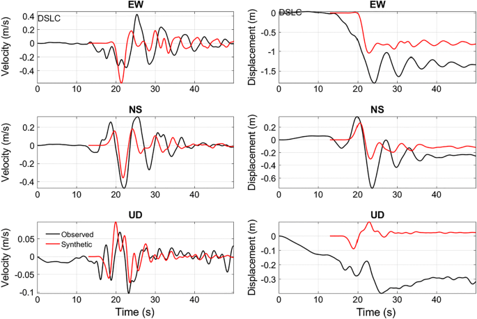 figure 22