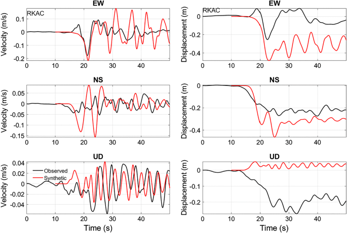 figure 24