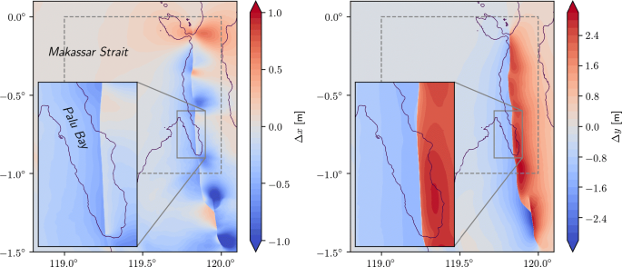 3d earthquake particle displacement