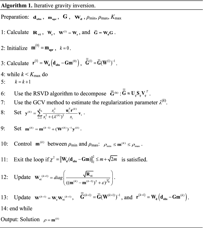 A New Axial Constraint With Variable Angle For The Inversion Of Gravity Data Springerlink