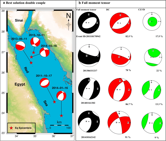 figure 14