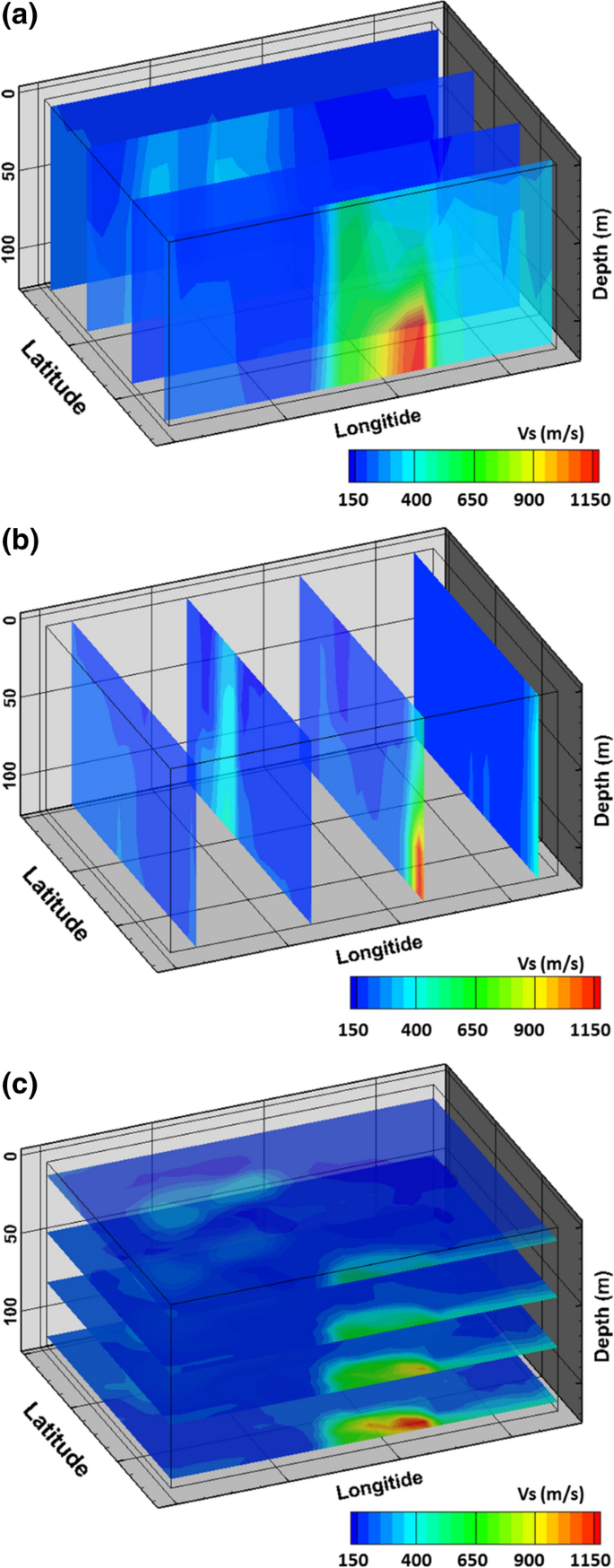 Imaging Subsurface Structure Of An Urban Area Based On Diffuse Field Theory Concept Using Seismic Ambient Noise Springerlink Imaging Subsurface Structure Of An Urban Area Based On Diffuse Field Theory Concept Using Seismic Ambient Noise Springerlink