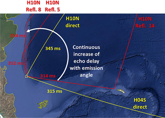 sarkom Cirkel samtidig Analysis of Hydroacoustic Signals Associated to the Loss of the Argentinian ARA  San Juan Submarine | SpringerLink