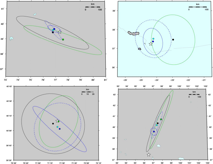 figure 25