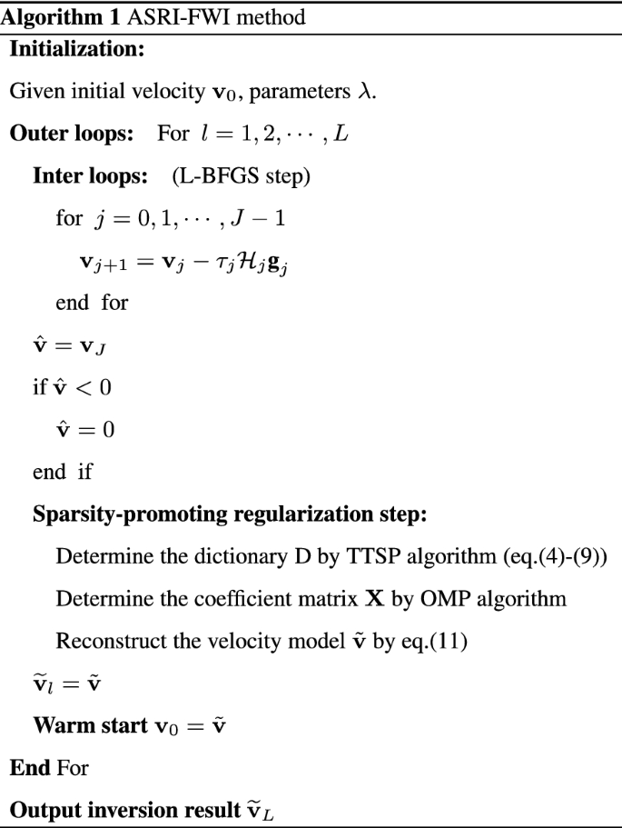 Adaptive Overcomplete Dictionary Learning Based Sparsity Promoting Regularization For Full Waveform Inversion Springerlink