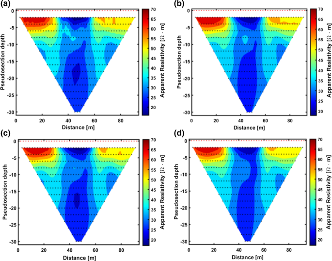 figure 20