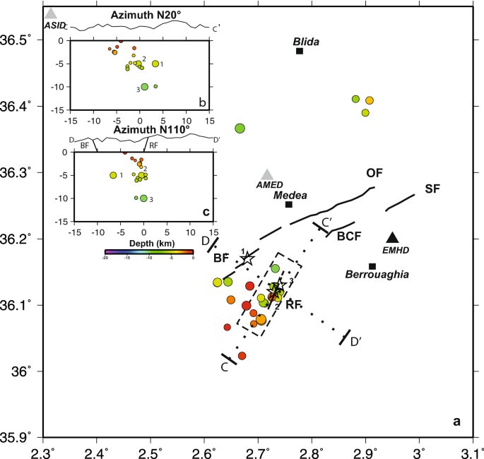 figure 15