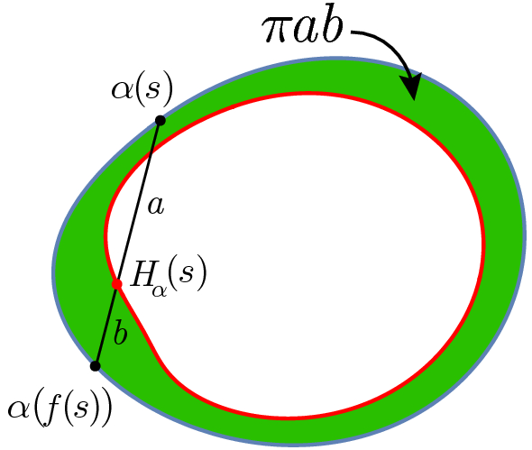 Featured image of post Holditch s Theorem Broman are revisited and extended under geometric hypotheses