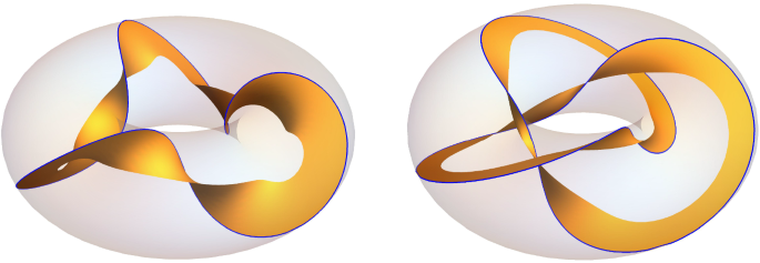 Featured image of post Holditch s Theorem To obtain the holditch curve of of equation f x y 0