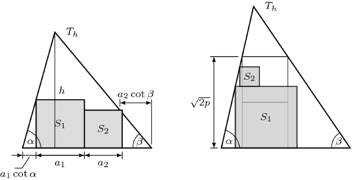 Parallel Packing Squares into a Triangle  SpringerLink