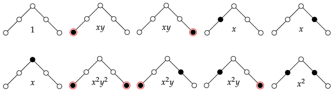 figure 11