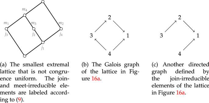 figure 16