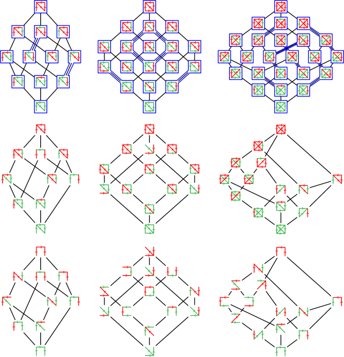 figure 13