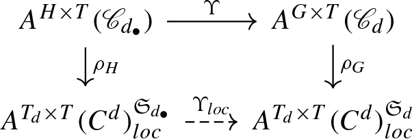 Cohomological Hall Algebras For Higgs Torsion Sheaves Moduli Of Triples And Sheaves On Surfaces Springerlink